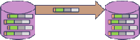 Equal Format DB picture